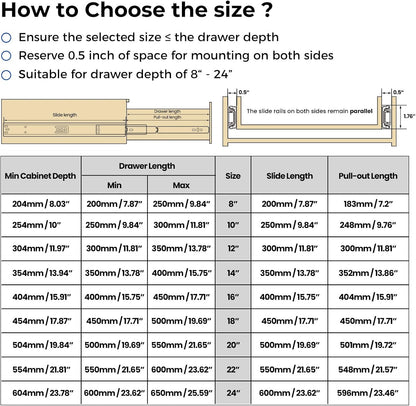 LONTAN Full Extension Ball Bearing Drawer Slides 8 10 12 14 16 18 20 22 24 Inch Heavy Duty Side Mount File Cabinet Rails Dresser Runner Kitchen Cabinet Drawer Glides 100 LB Capacity (12 inch,1 Pair)